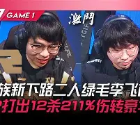 APP下载-这也行？Ming在RNG比赛中赛况扑朔迷离凯恩在独行侠比赛中失利，TheShy在IG比赛中挺进下一轮的简单介绍